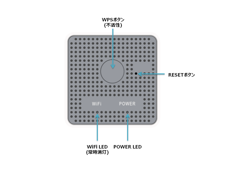 AP5000W Cube Plug-panel