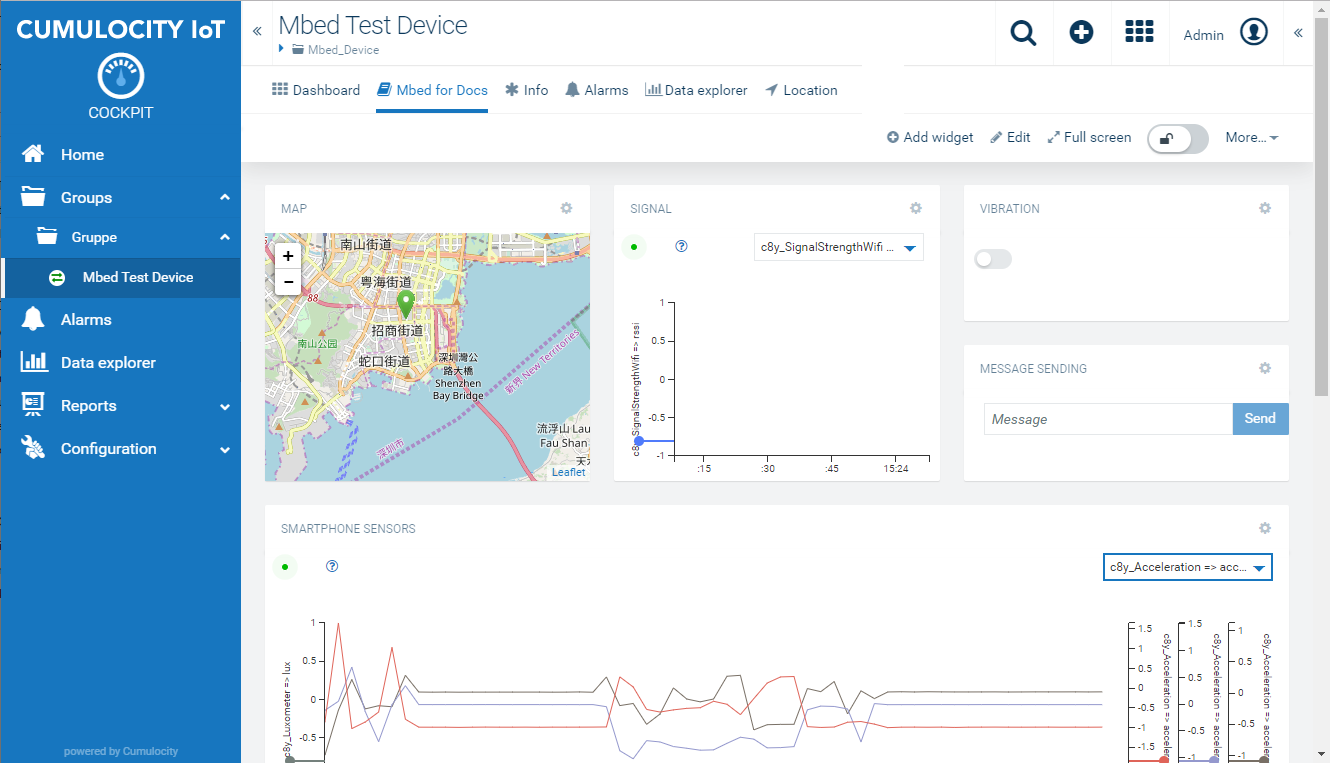 Dashboard Screenshot