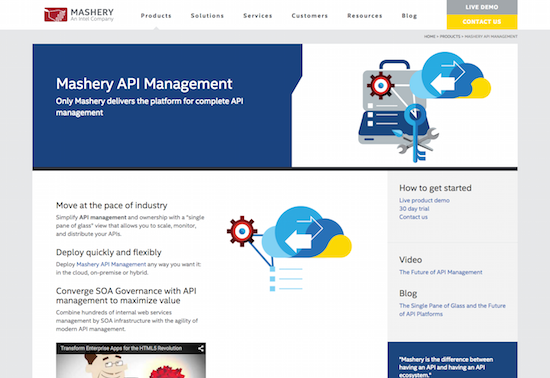 Mashery API Management